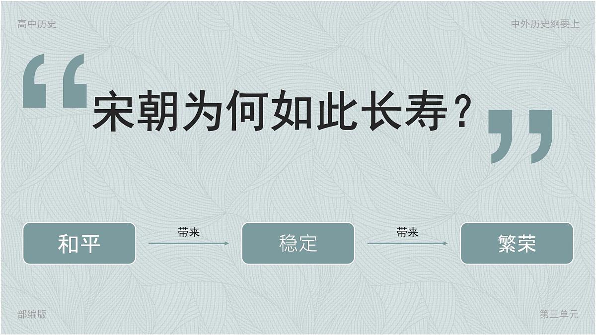 部编版2025高中历史必修中外历史纲要上11 辽宋夏金元的经济、社会与文化 课件第1页