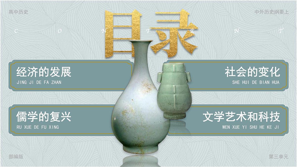 部编版2025高中历史必修中外历史纲要上11 辽宋夏金元的经济、社会与文化 课件第4页