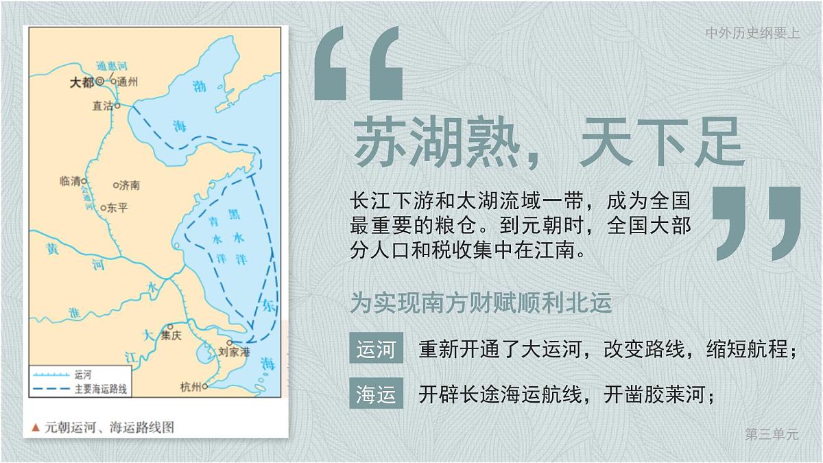 部编版2025高中历史必修中外历史纲要上11 辽宋夏金元的经济、社会与文化 课件第7页