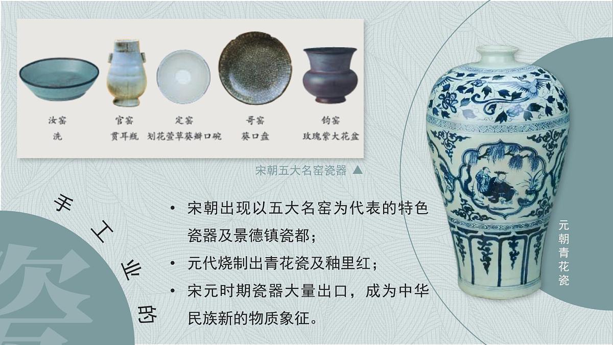 部编版2025高中历史必修中外历史纲要上11 辽宋夏金元的经济、社会与文化 课件第8页