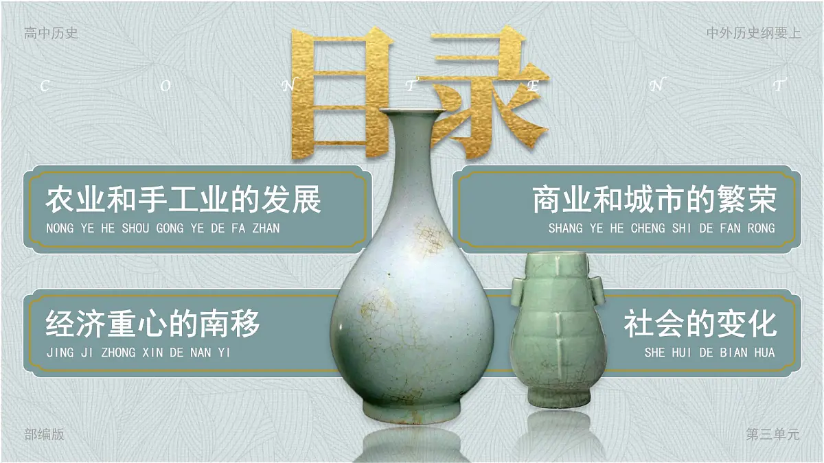 部编版2025高中历史必修中外历史纲要上11 辽宋夏金元的经济与社会 课件第2页