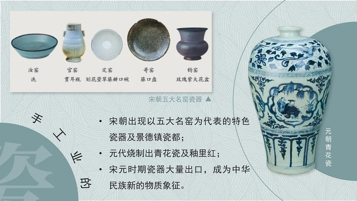 部编版2025高中历史必修中外历史纲要上11 辽宋夏金元的经济与社会 课件第6页