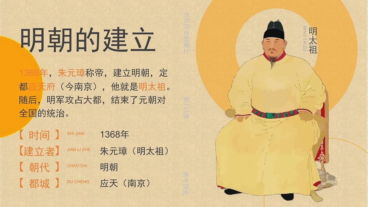 部编版2025高中历史必修中外历史纲要上12 从明朝建立到清军入关 课件第3页