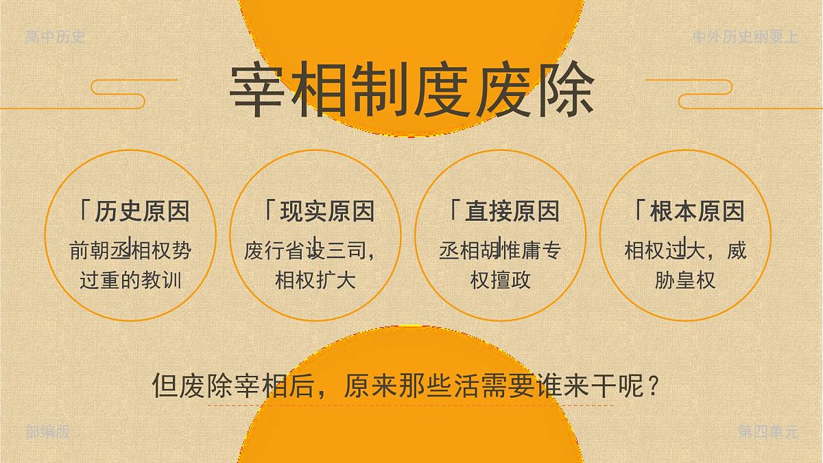 部编版2025高中历史必修中外历史纲要上12 从明朝建立到清军入关 课件第5页