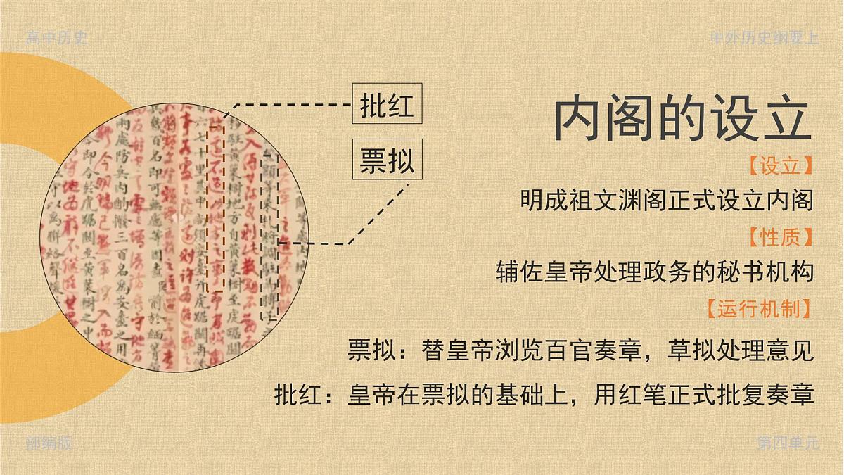 部编版2025高中历史必修中外历史纲要上12 从明朝建立到清军入关 课件第7页