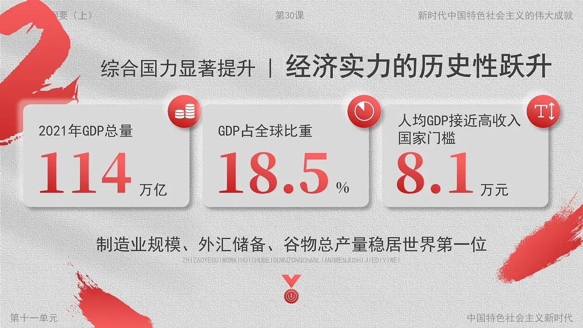 部编版2025高中历史必修中外历史纲要上30 新时代中国特色社会主义的伟大成就 课件第8页