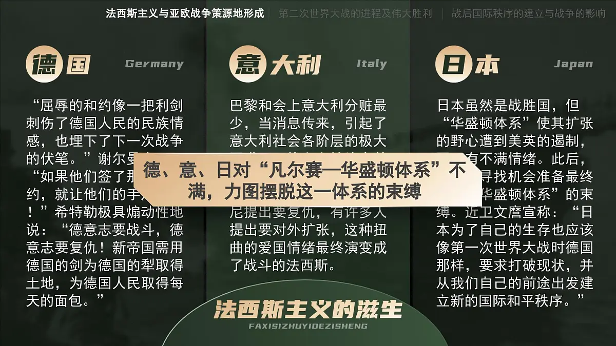 部编版2025高中历史必修中外历史纲要下第17课 第二次世界大战与战后国际秩序的形成 课件第5页