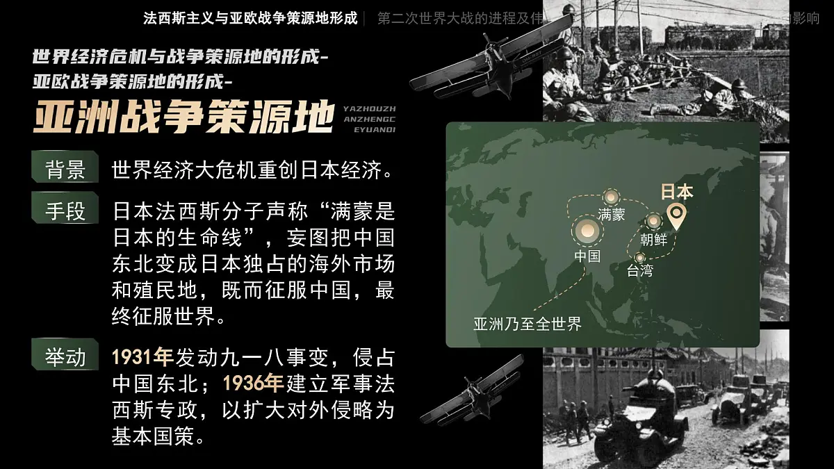 部编版2025高中历史必修中外历史纲要下第17课 第二次世界大战与战后国际秩序的形成 课件第8页