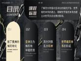 部編版2025高中歷史必修中外歷史綱要下第12課 資本主義世界殖民體系的形成 課件