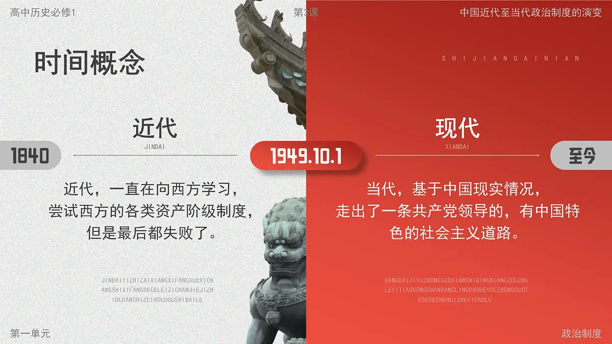 部编版2025高中历史选择性必修1 国家制度与社会治理第3课 中国近代至当代政治制度的演变 课件第3页