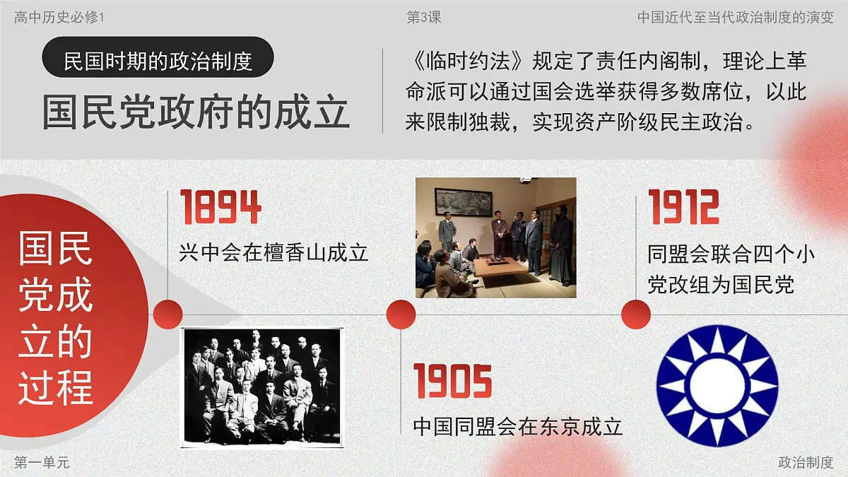 部编版2025高中历史选择性必修1 国家制度与社会治理第3课 中国近代至当代政治制度的演变 课件第7页