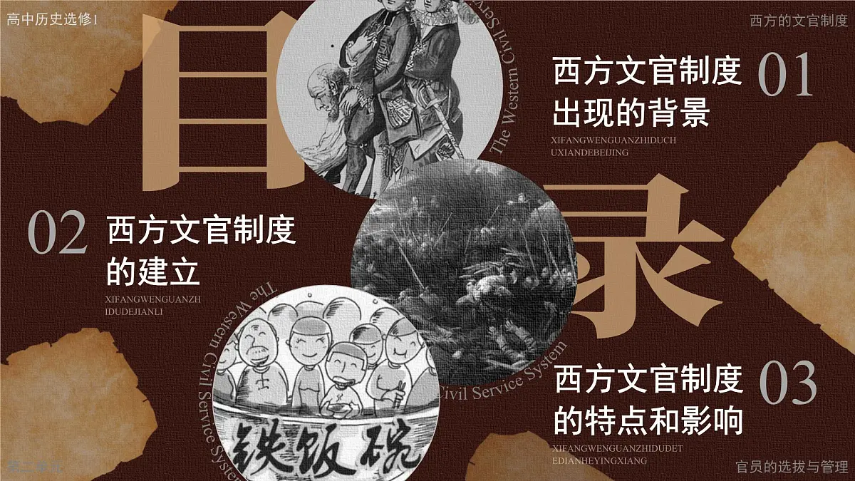 部编版2025高中历史选择性必修1 国家制度与社会治理第6课 西方的文官制度 课件第2页