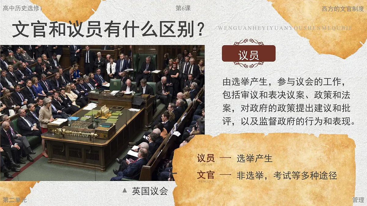 部编版2025高中历史选择性必修1 国家制度与社会治理第6课 西方的文官制度 课件第4页