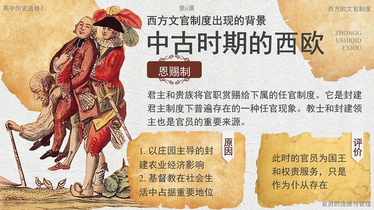 部编版2025高中历史选择性必修1 国家制度与社会治理第6课 西方的文官制度 课件第5页