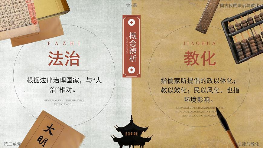 部编版2025高中历史选择性必修1 国家制度与社会治理第8课 中国古代的法治与教化 课件第3页