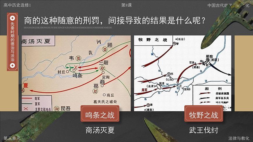 部编版2025高中历史选择性必修1 国家制度与社会治理第8课 中国古代的法治与教化 课件第6页