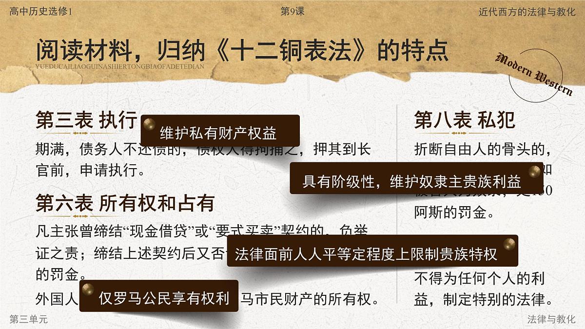 部编版2025高中历史选择性必修1 国家制度与社会治理第9课 近代西方的法律与教化 课件第8页