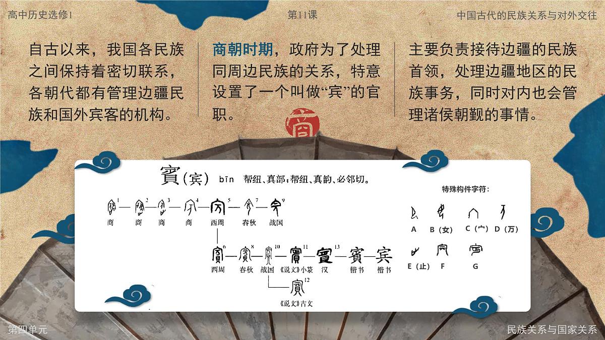 部编版2025高中历史选择性必修1 国家制度与社会治理第11课 中国古代的民族关系与对外交往 课件第4页