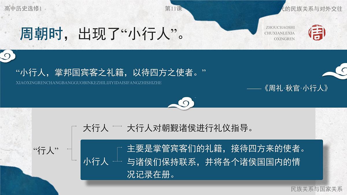 部编版2025高中历史选择性必修1 国家制度与社会治理第11课 中国古代的民族关系与对外交往 课件第5页