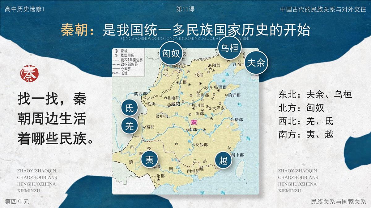部编版2025高中历史选择性必修1 国家制度与社会治理第11课 中国古代的民族关系与对外交往 课件第6页