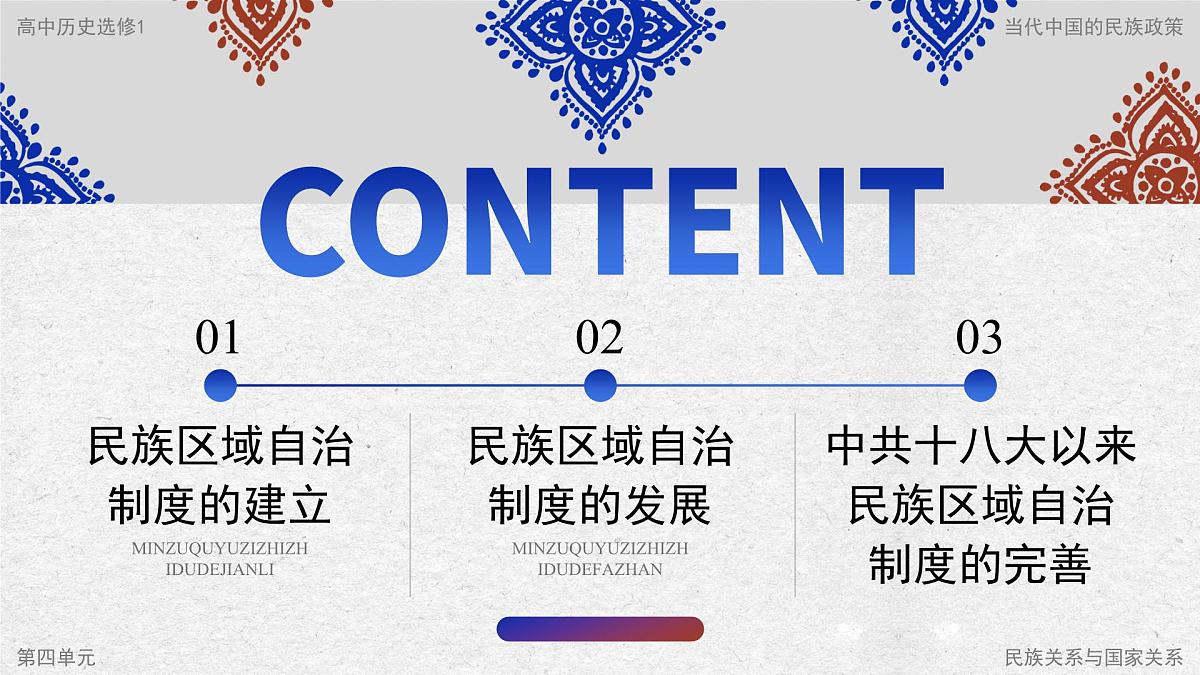 部编版2025高中历史选择性必修1 国家制度与社会治理第13课 当代中国的民族政策 课件第2页
