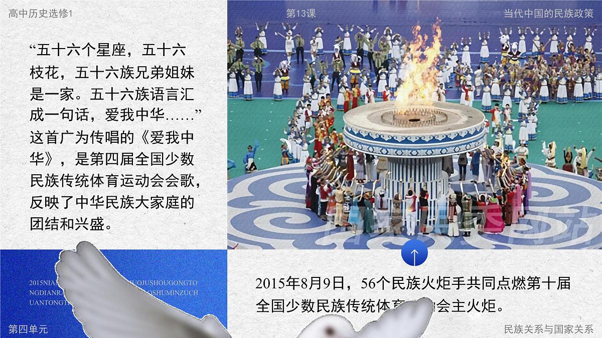 部编版2025高中历史选择性必修1 国家制度与社会治理第13课 当代中国的民族政策 课件第3页