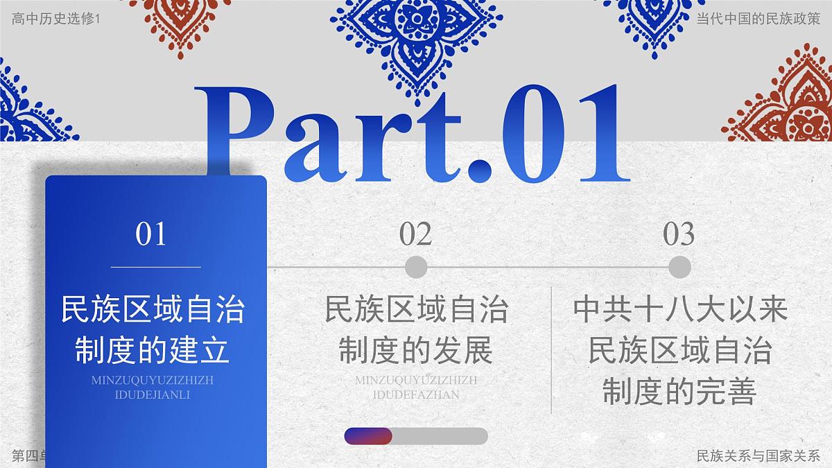 部编版2025高中历史选择性必修1 国家制度与社会治理第13课 当代中国的民族政策 课件第5页