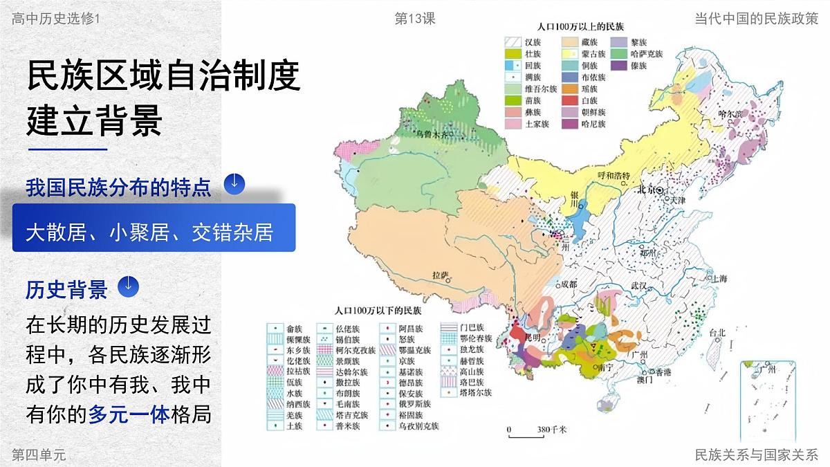 部编版2025高中历史选择性必修1 国家制度与社会治理第13课 当代中国的民族政策 课件第6页