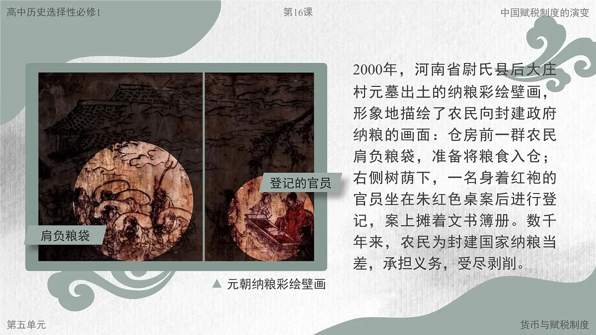 部编版2025高中历史选择性必修1 国家制度与社会治理第16课 中国赋税制度的演变 课件第4页