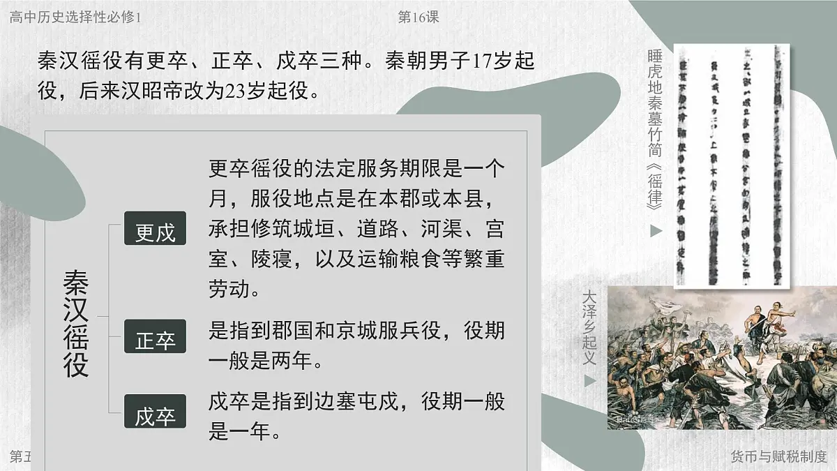 部编版2025高中历史选择性必修1 国家制度与社会治理第16课 中国赋税制度的演变 课件第8页