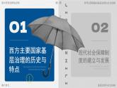 部編版2025高中歷史選擇性必修1 國(guó)家制度與社會(huì)治理第18課 世界主要國(guó)家的基層治理與社會(huì)保障 課件
