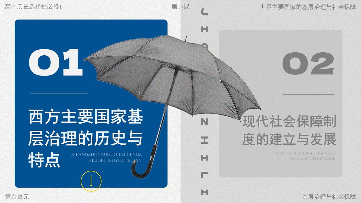 部编版2025高中历史选择性必修1 国家制度与社会治理第18课 世界主要国家的基层治理与社会保障 课件第3页