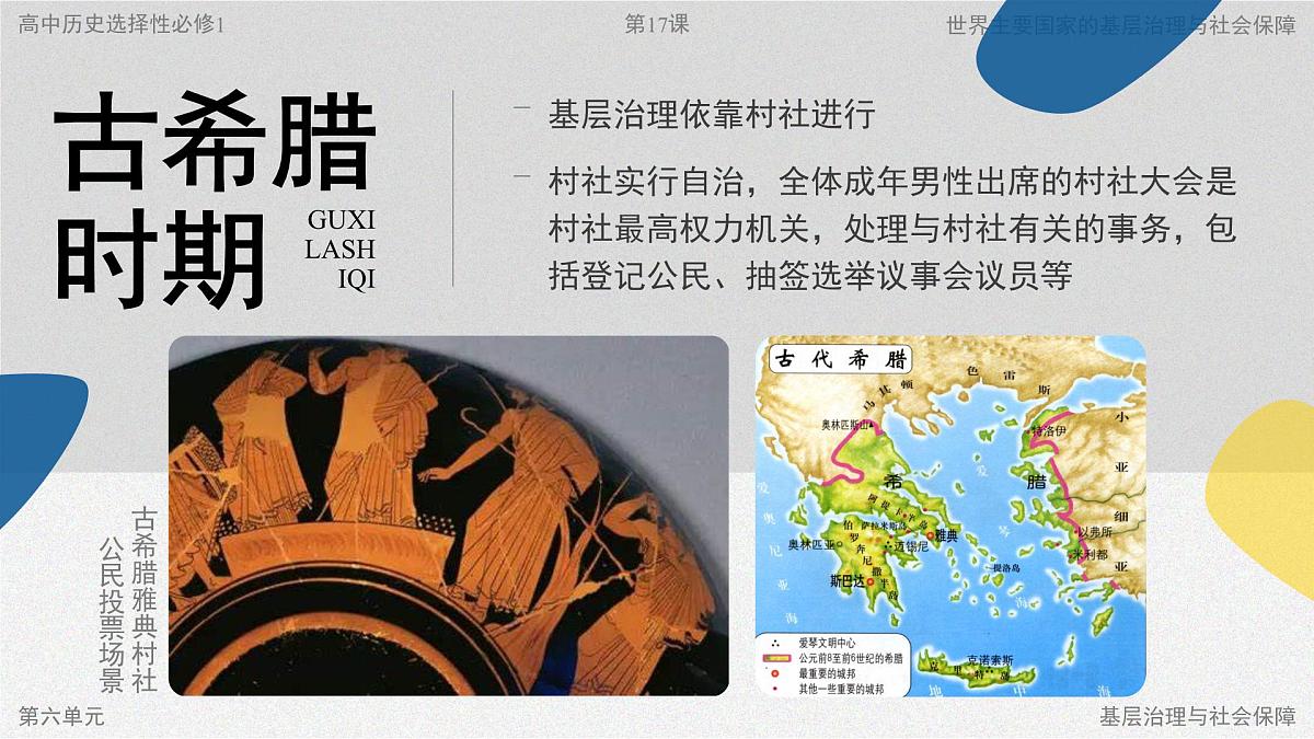 部编版2025高中历史选择性必修1 国家制度与社会治理第18课 世界主要国家的基层治理与社会保障 课件第5页