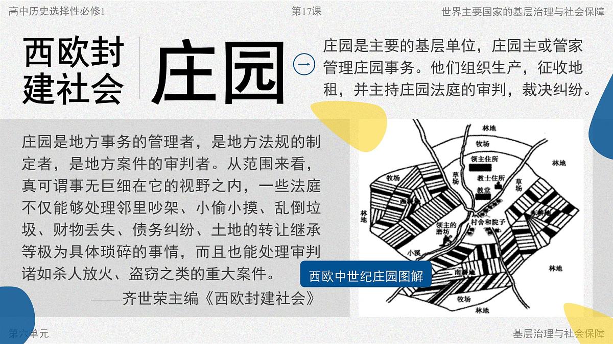 部编版2025高中历史选择性必修1 国家制度与社会治理第18课 世界主要国家的基层治理与社会保障 课件第6页