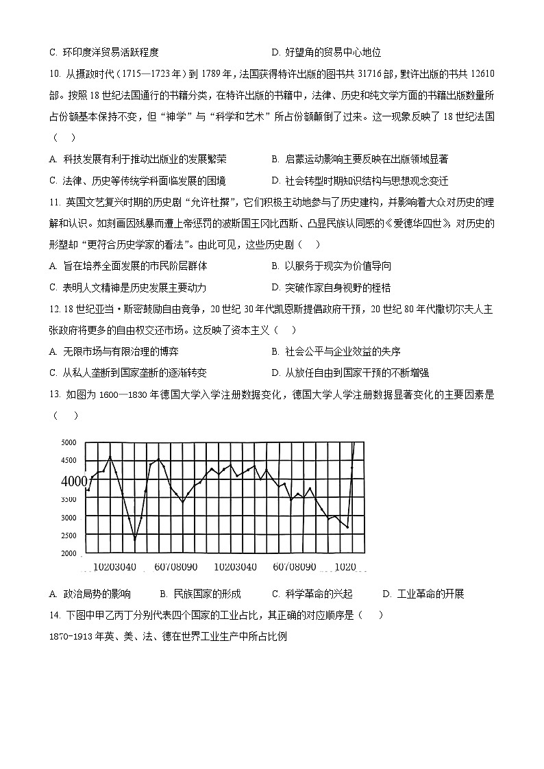 河北省石家庄市第四十二中学2024-2025学年高一下学期三月月考历史试题第3页