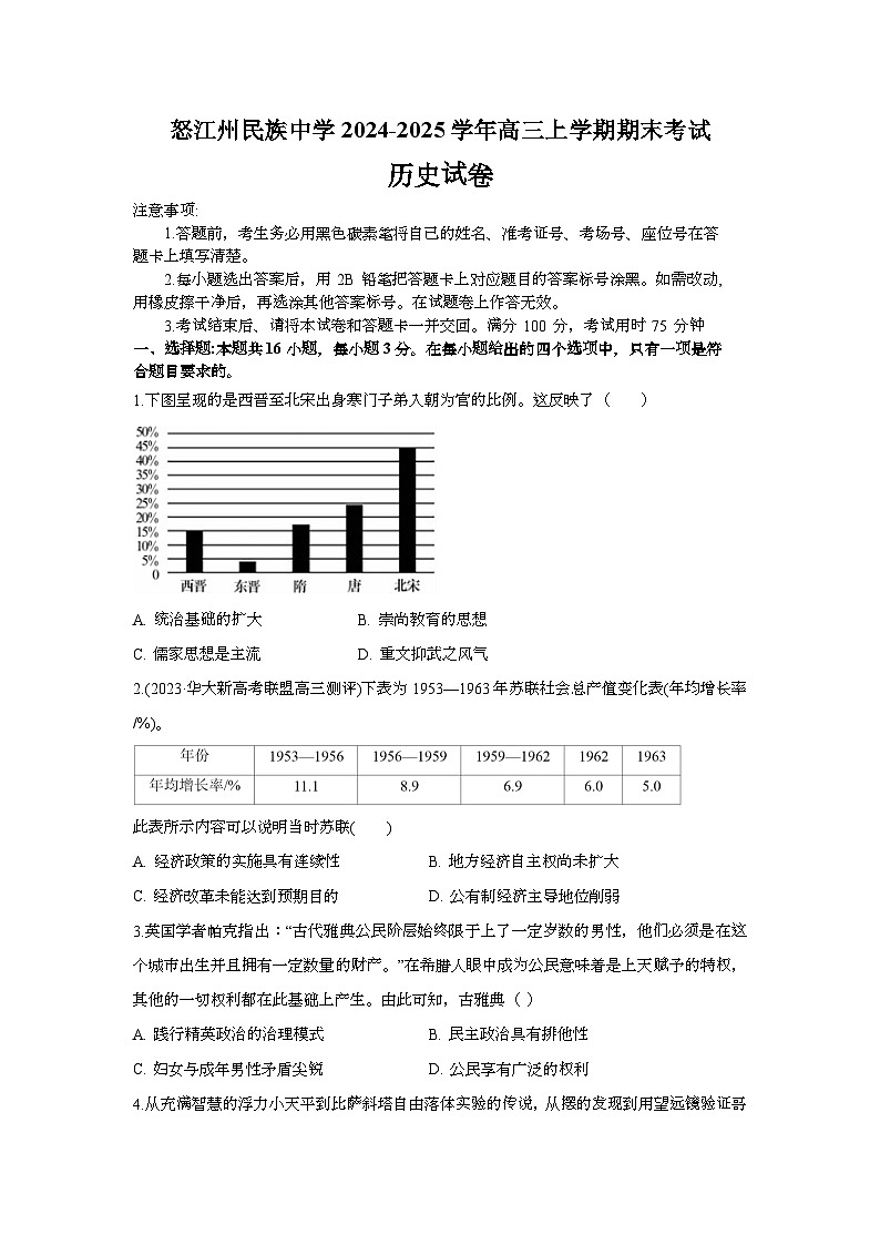 云南省怒江州民族中学2024-2025学年高三上学期期末考试历史试题第1页