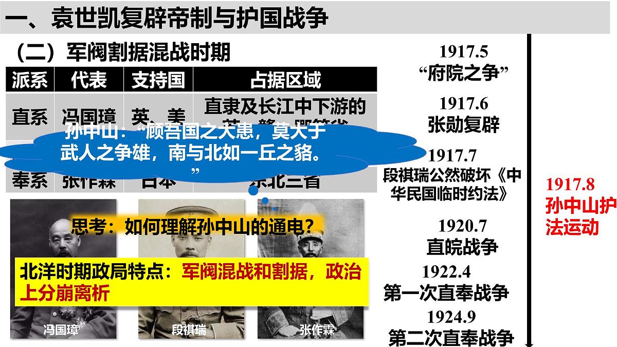高中历史统编版(2019)中外历史纲要上册第19课北洋军阀统治时期的政治、经济与文化课件第4页