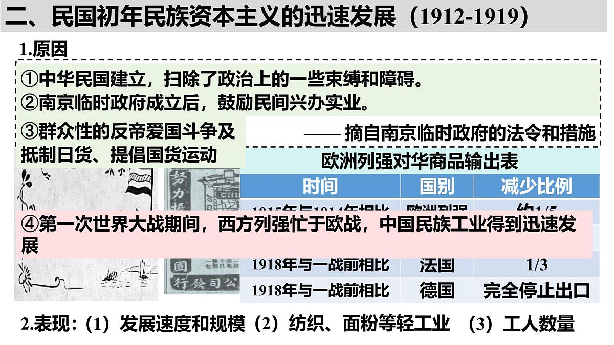 高中历史统编版(2019)中外历史纲要上册第19课北洋军阀统治时期的政治、经济与文化课件第6页