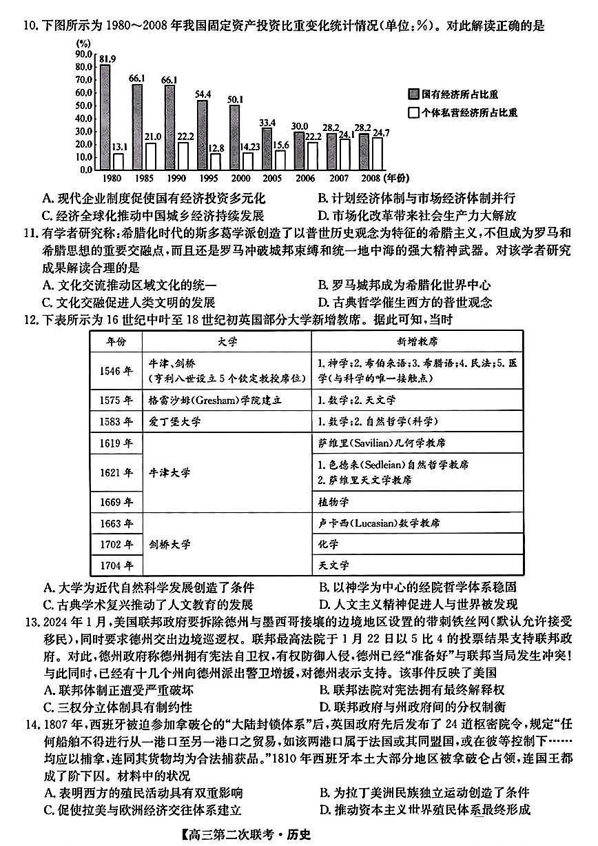 2024届江西省重点中学盟校高三下学期第二次联考-历史试卷（含答案）第3页