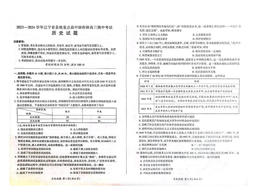 2024届辽宁省县级重点高中协作体高三上学期期中考试(11月)-历史试题（含答案）第1页