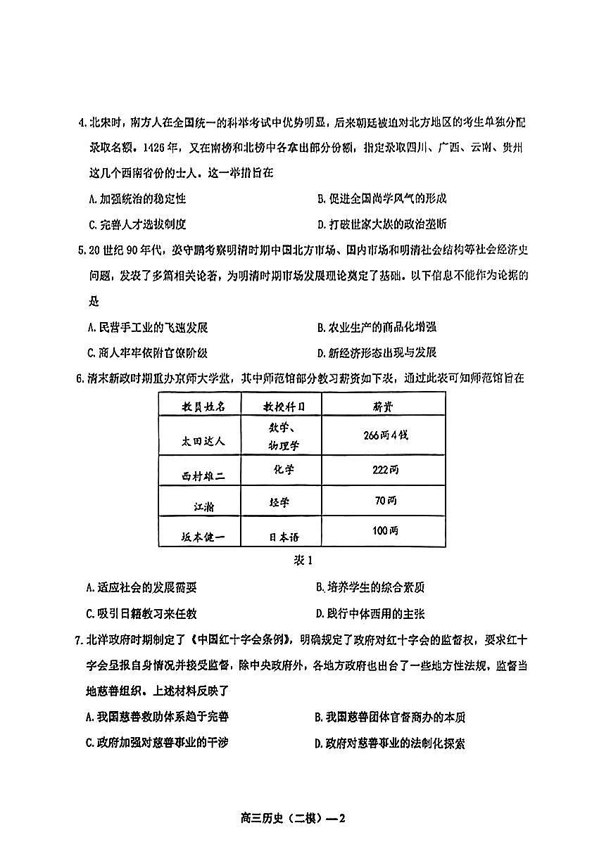 2024届辽宁省协作校高三第二次模拟考-历史试卷（含答案）第2页