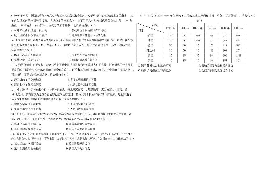 2024届山东省高三上学期适应性联考（一）(11月)-历史试题（含答案）第2页