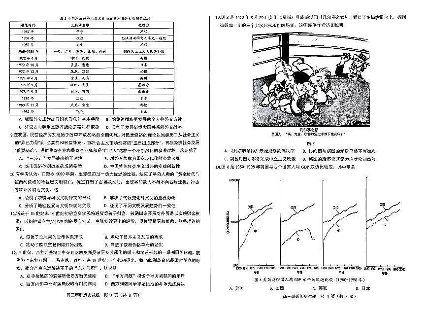 2024届山东省高三上学期12月统一调研考试-历史试题（含答案）第2页