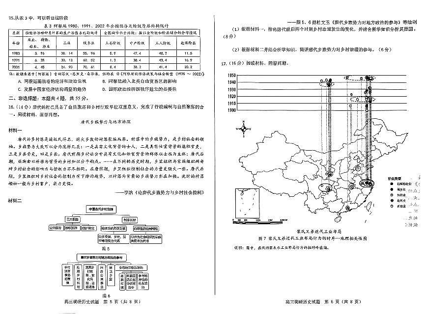 2024届山东省高三上学期12月统一调研考试-历史试题（含答案）第3页