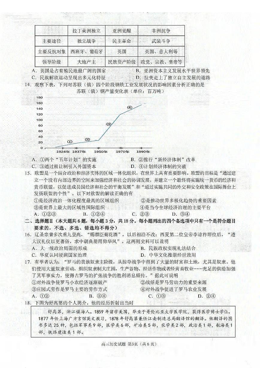 2024届浙江省三校高三上学期联考选考模拟(12月)-历史试题（含答案）第3页