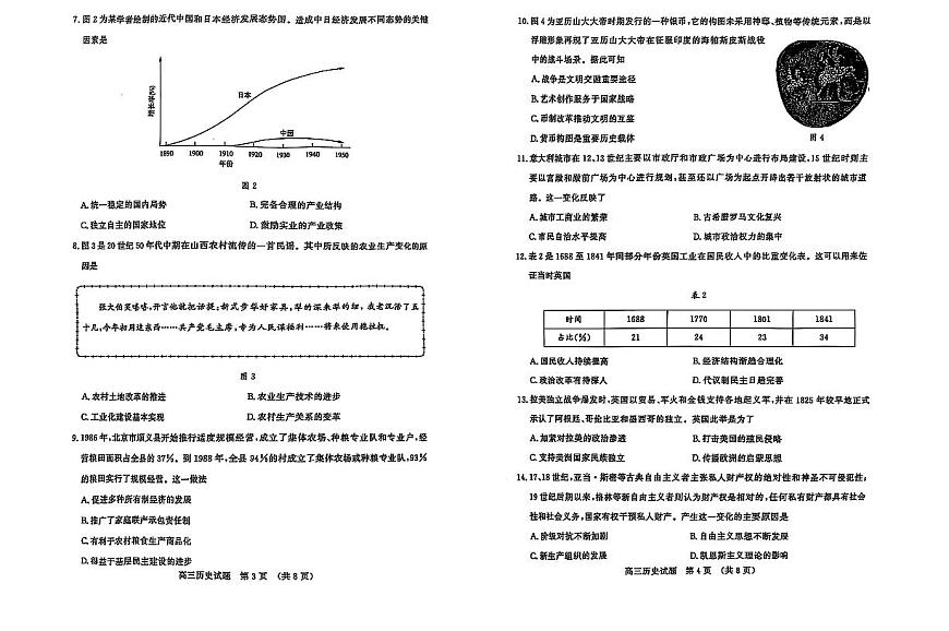 2025届山东省济南市高三上学期1月期末考试历史试卷（含答案）第2页