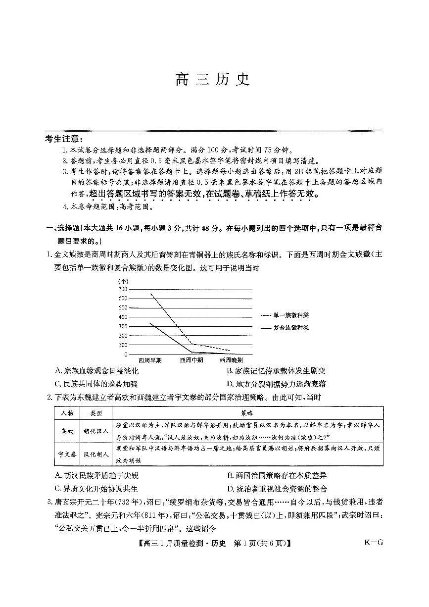 河南省名校联盟2024-2025学年高三上学期期末考试历史试卷（含答案）第1页