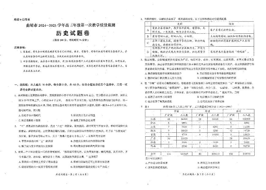 云南省曲靖市2025届高三上学期第一次教学质量监测历史试卷（含答案）第1页