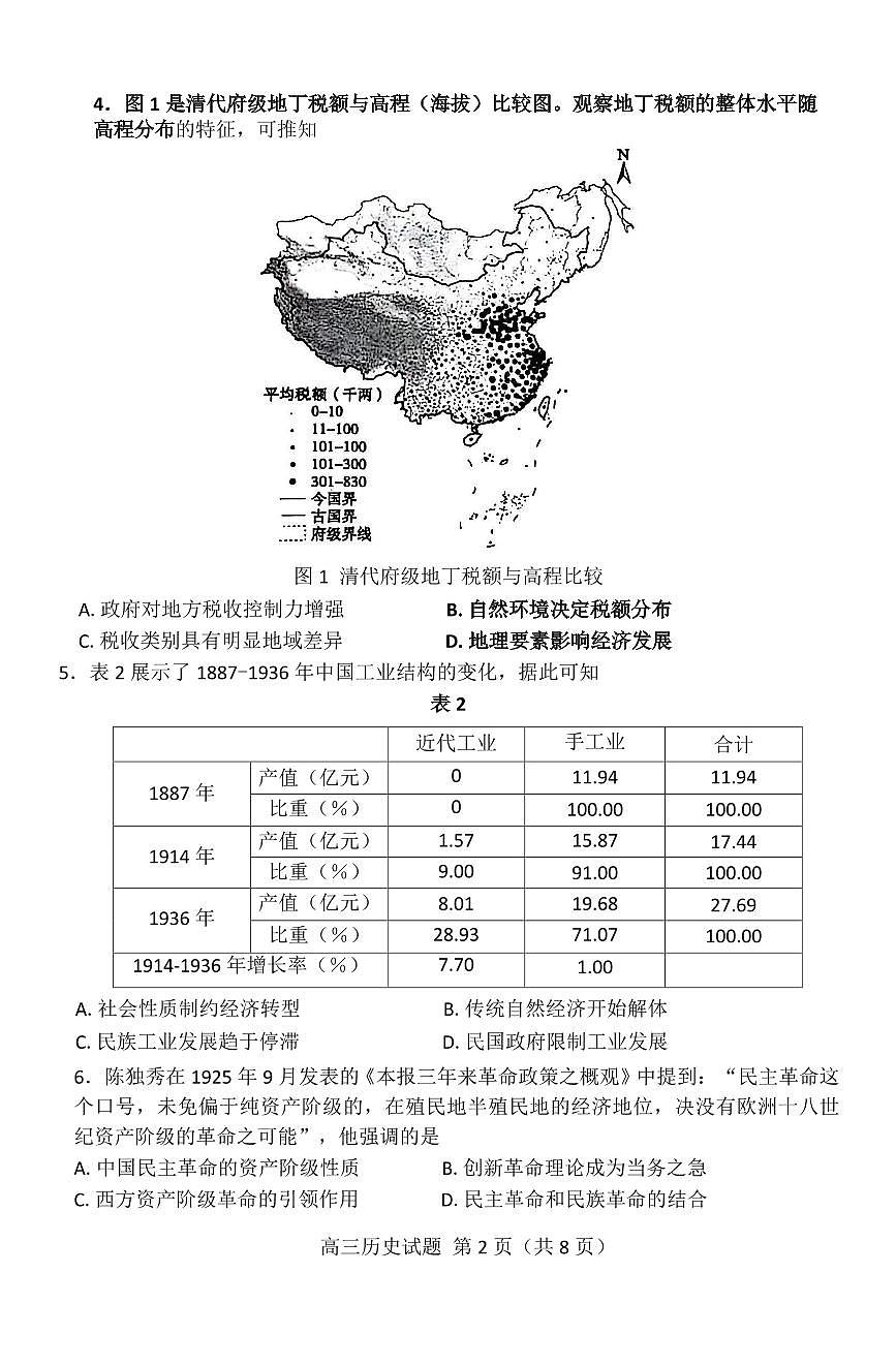 山东省枣庄市2024-2025学年高三上学期1月期末历史试卷（含答案）第2页