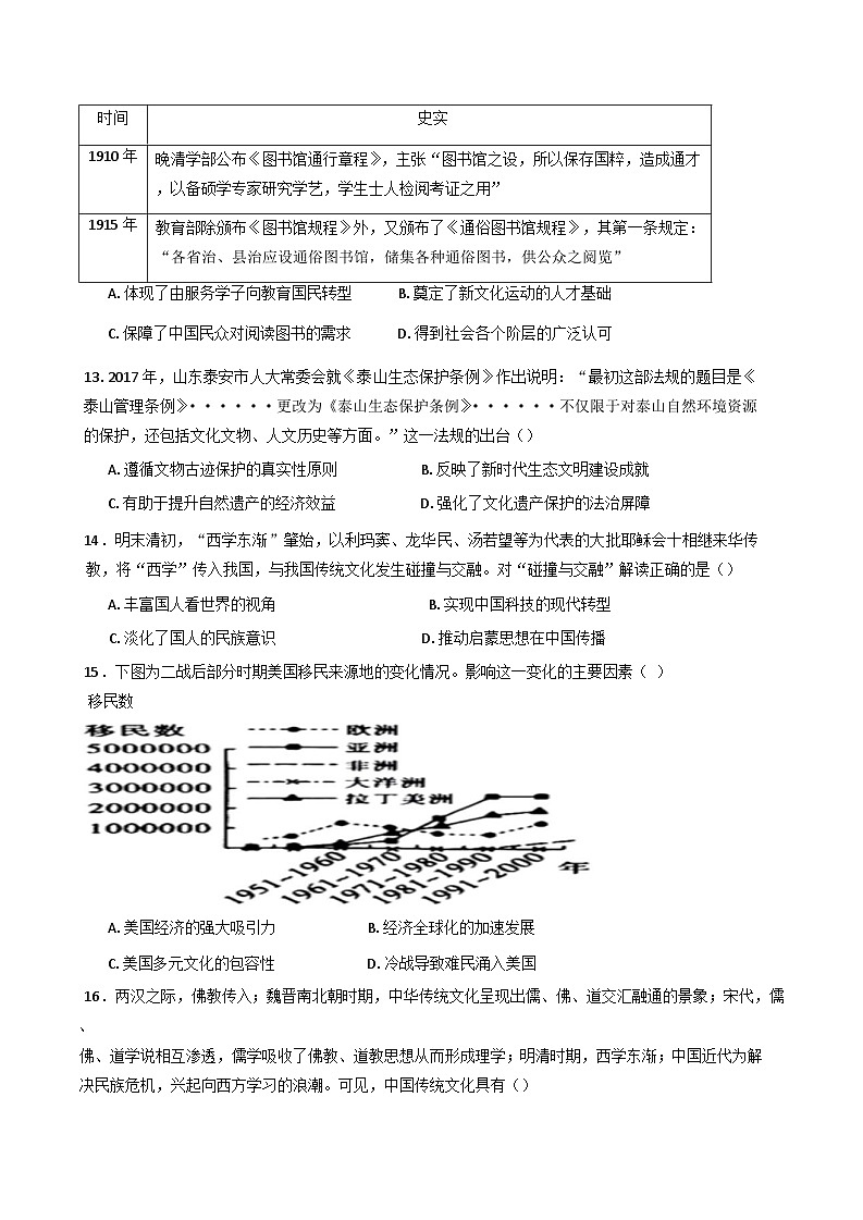 安徽省安庆九一六高级中学2024-2025学年高二下学期3月月考历史试卷（含解析）第3页
